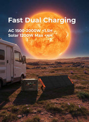 محطة طاقة بورودو فورسبيس / 2047 واط/ساعة / طاقة 2400 واط / تدعم الشحن بالطاقة الشمسية / منافذ متعددة 546000mAh